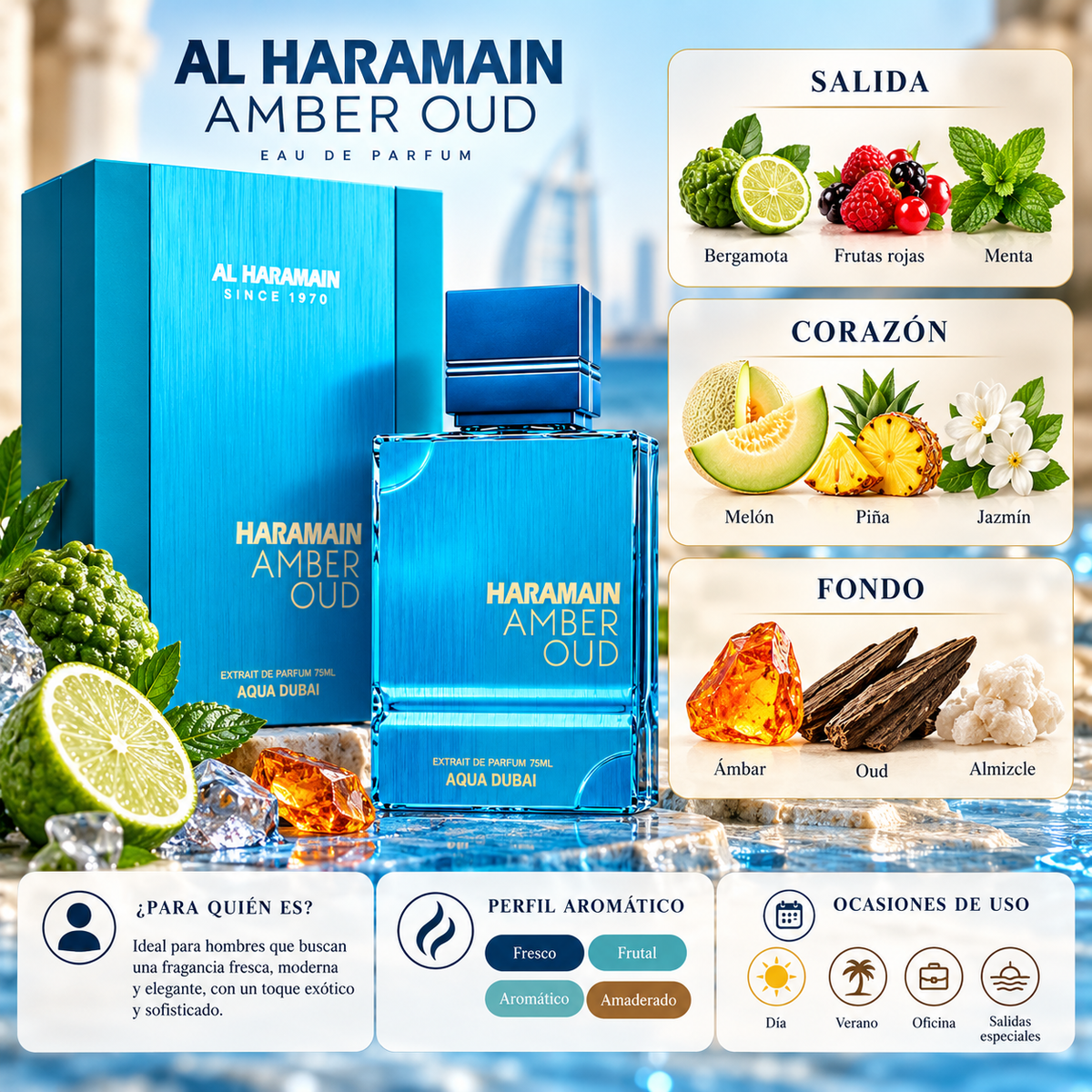 Al Haramain Amber Oud Aqua Dubai Extrait de Parfum Unisex 100 ml – Inspirado en Imagination de Louis Vuitton